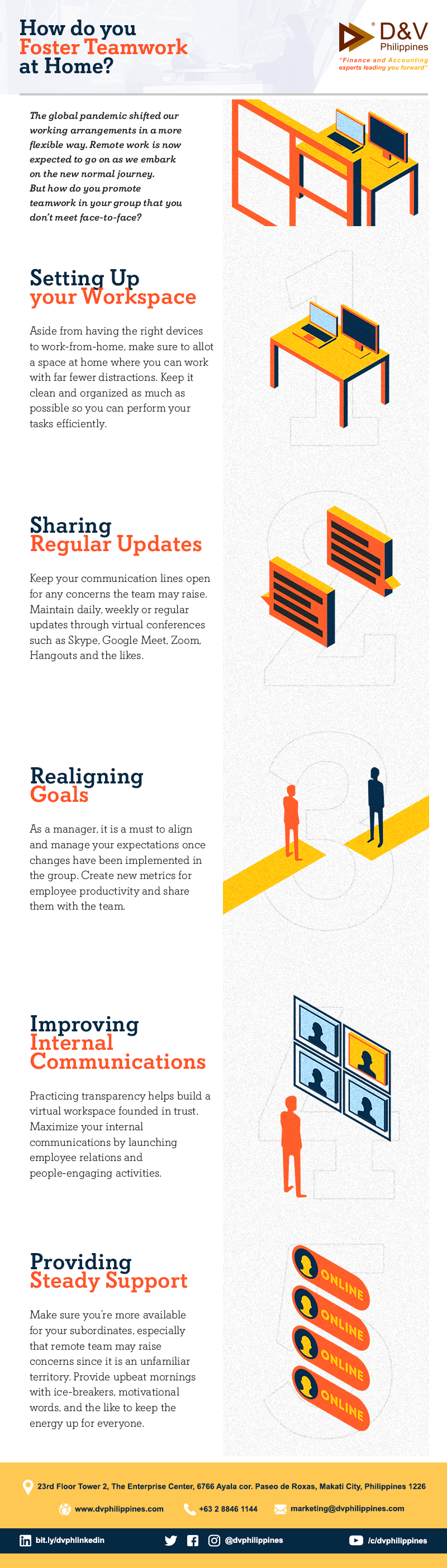How do you Foster Teamwork at Home