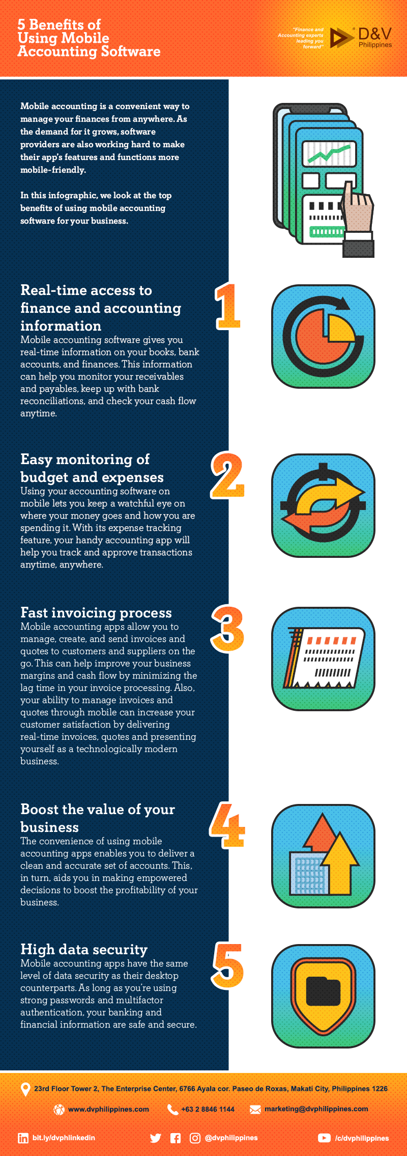 Infograpihcs_5-Benefits-of-Using-Mobile-Accounting-Software_Main