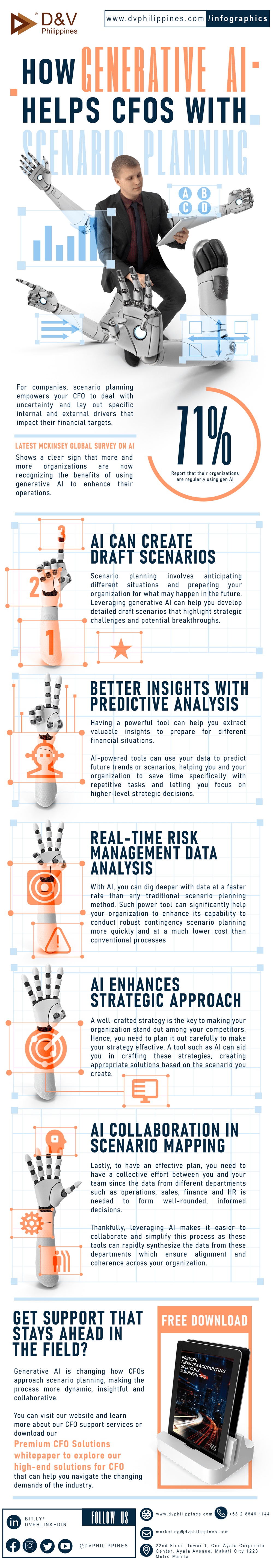 DV-INFOG-GEN AI- WEB VERSION