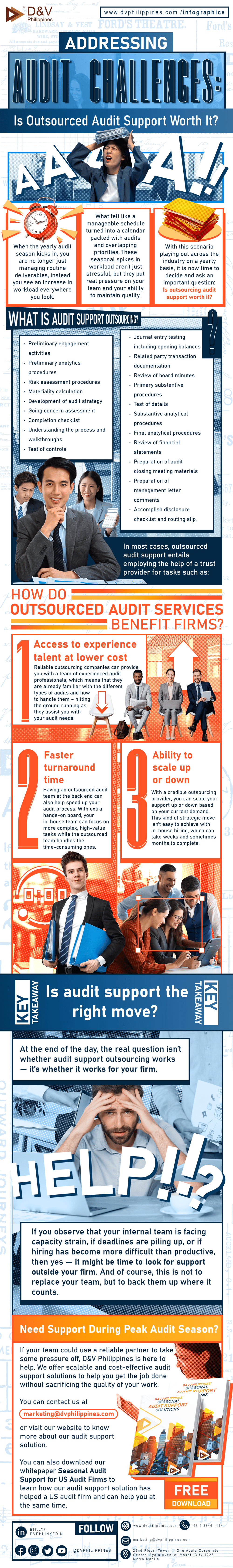 DV-Infog-WEB VERSION-Audit Challenges