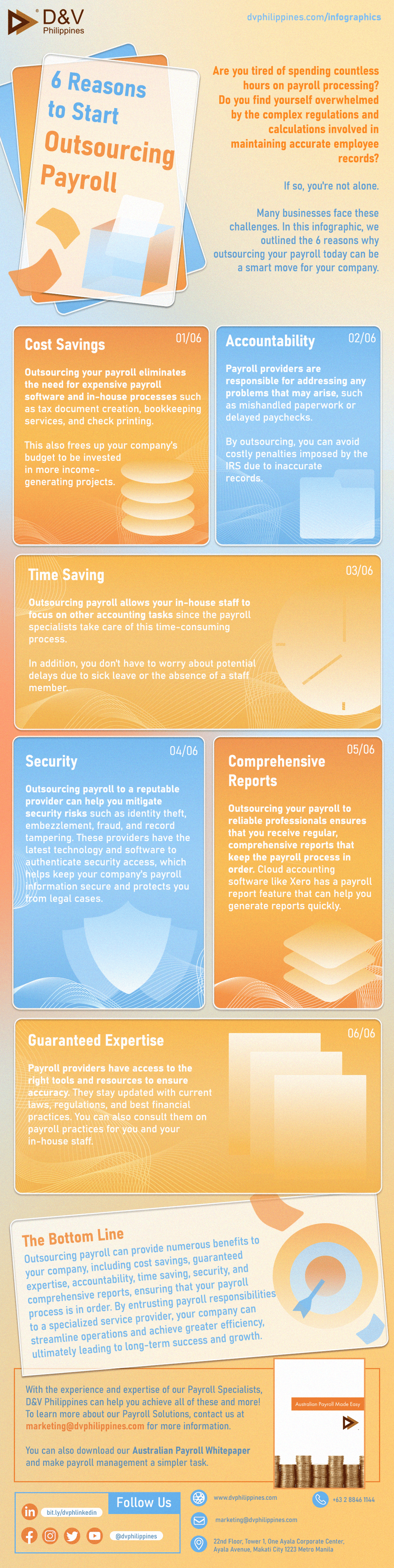 DV-Outsourcing-Payroll-WEB VERSION