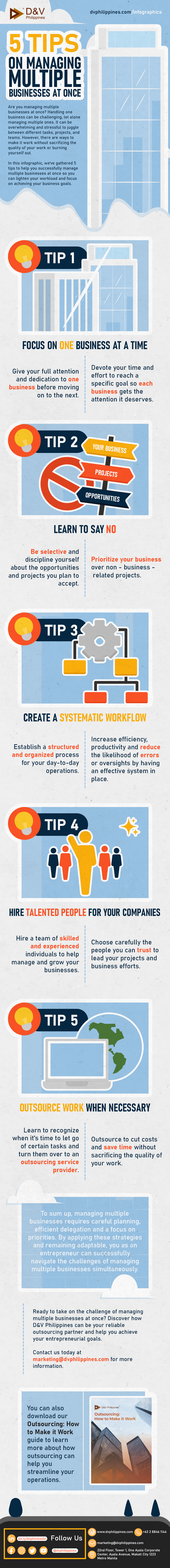 DV_5-Tips-on-Managing-Multiple-Businesses-at-Once_WEBSITE-VERSION