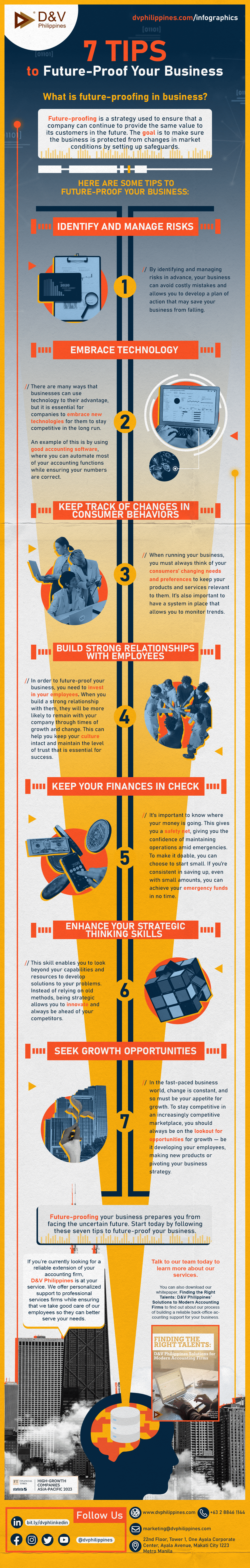 7 Tips to Future-Proof Your Business