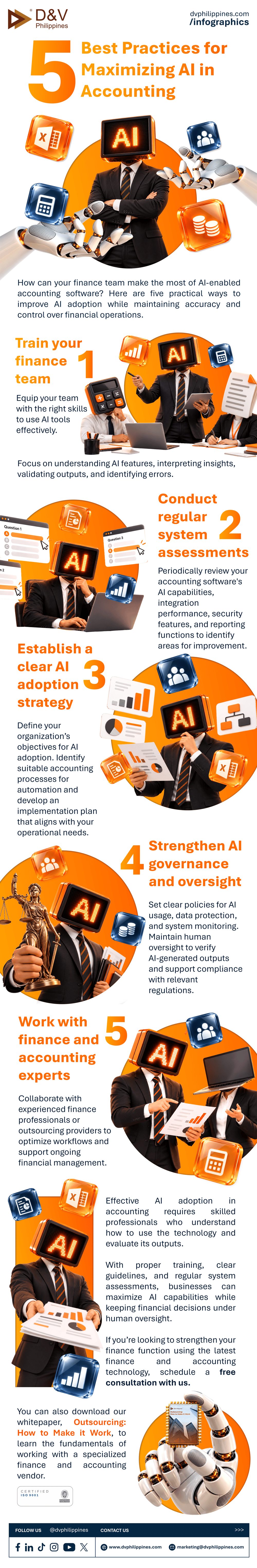 DV_INFOGRAPHICS_2026_BEST PRACTICES IN AI_WEB-1