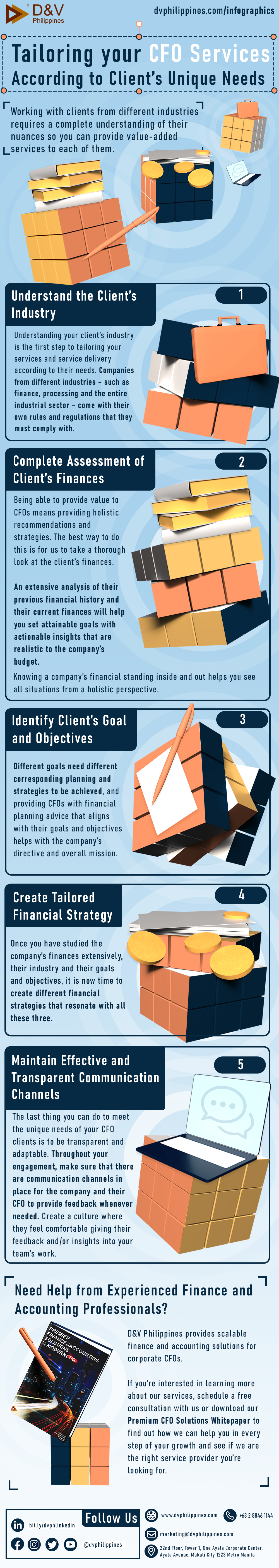 DV_INFOGRAPHICS_Tailoring Services_WEB VERSION
