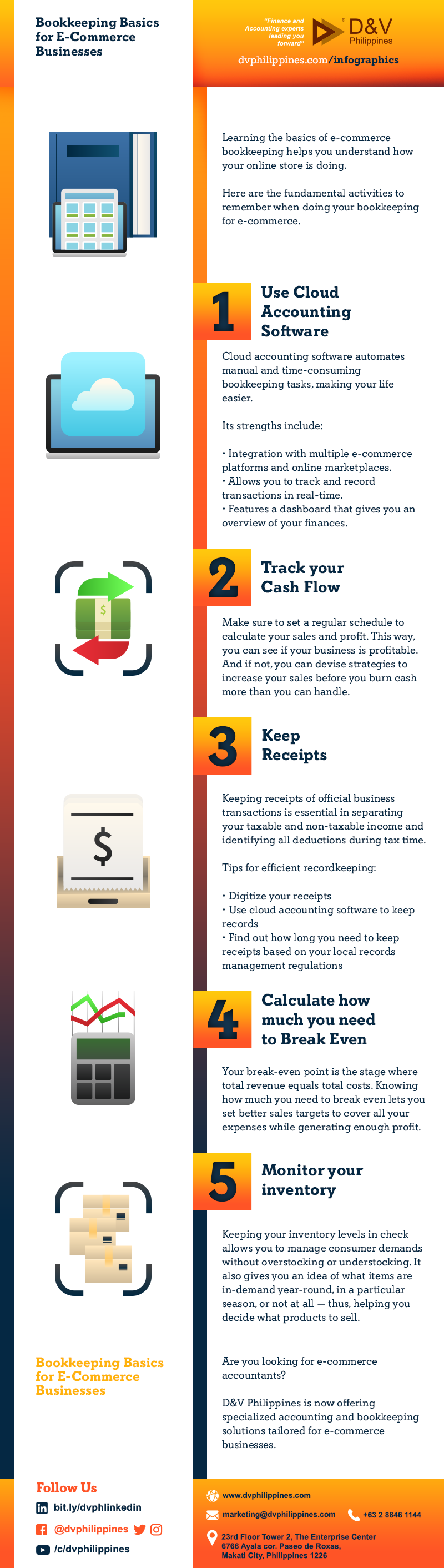 DV_Infog_042722_Bookkeeping-Basics-for-E-Commerce-Businesses_Content