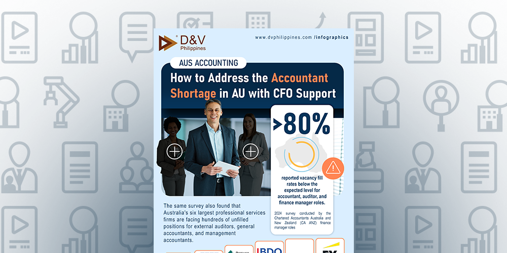 Image for post titled: How to Address the Accountant Shortage in AU with CFO Support