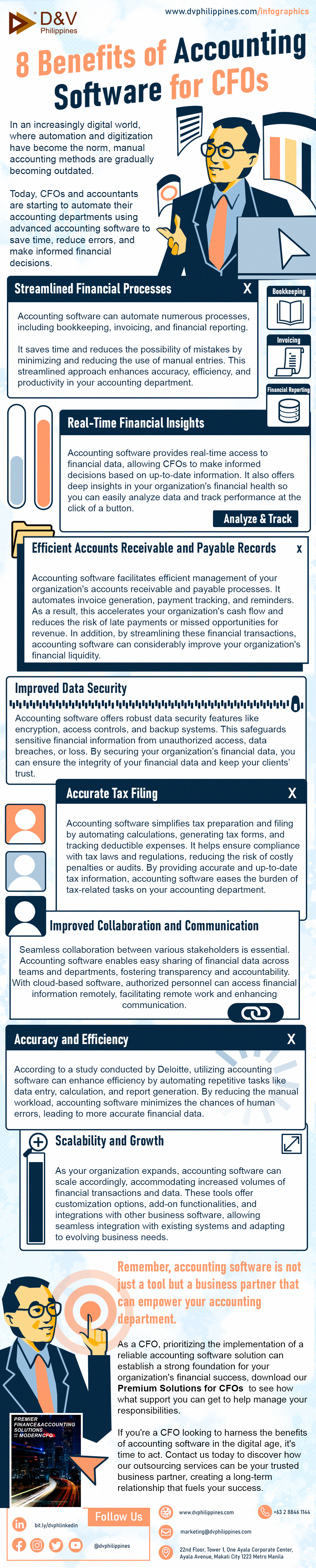 DV_Infog_Accounting softwares for CFO_2