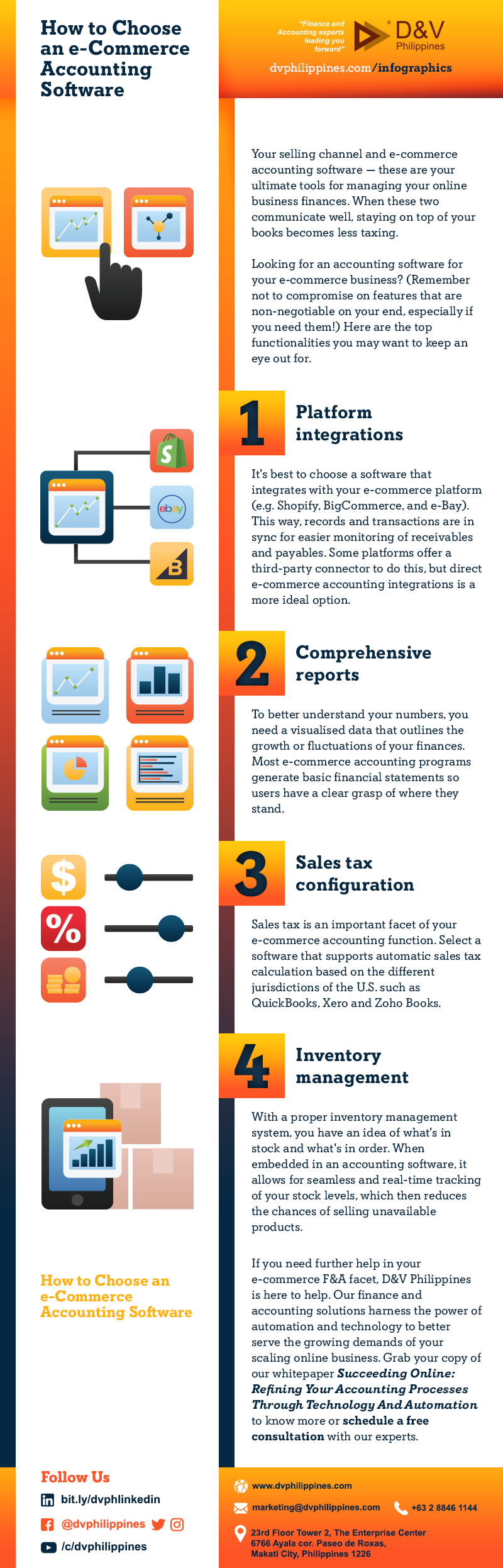 DV_Infog_Web_042022_How-to-Choose-an-e-Commerce-Accounting-Software_Content