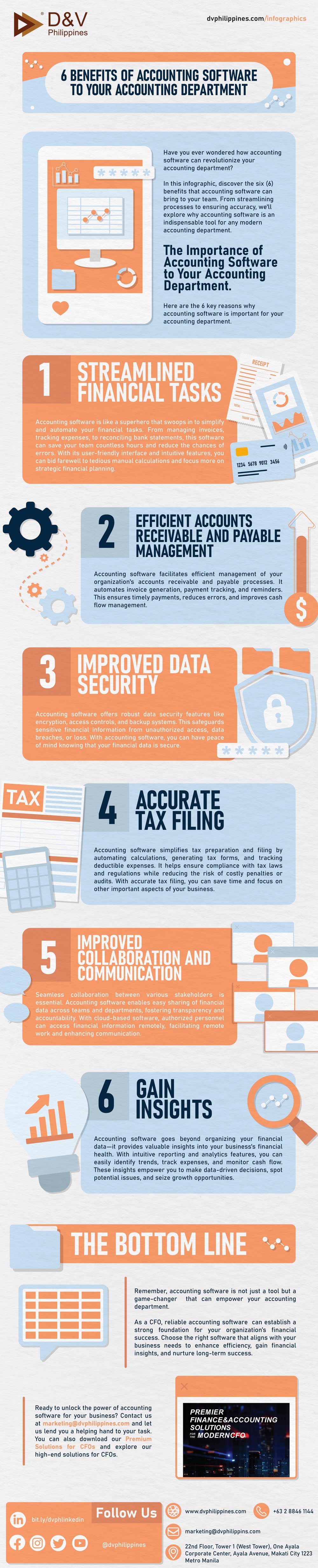 DV_Infographics_030724_6 Benefits of Accounting Software to your Accounting Department__Website