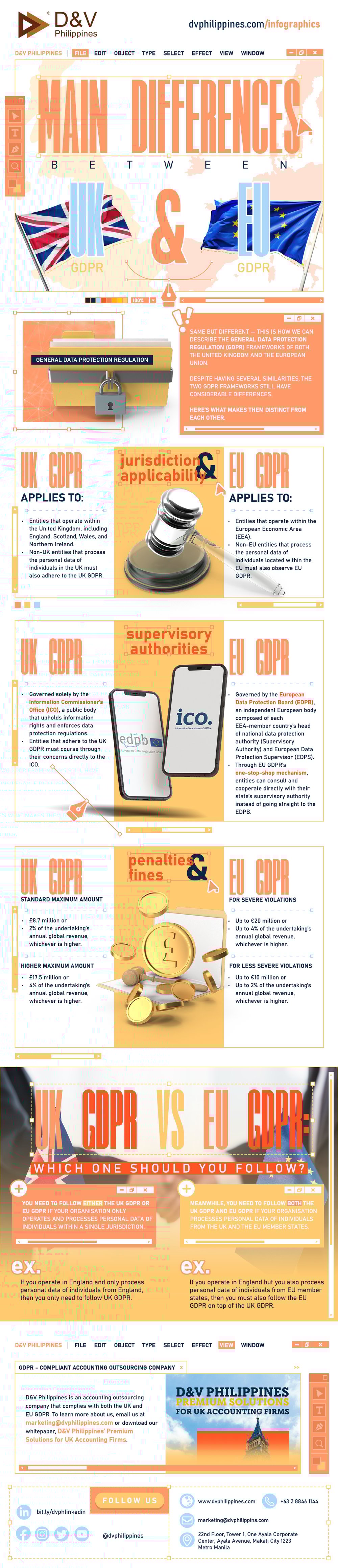 DV_Infographics_060225_Main-Differences-between-UK-GDPR-and-EU-GDPR_Website