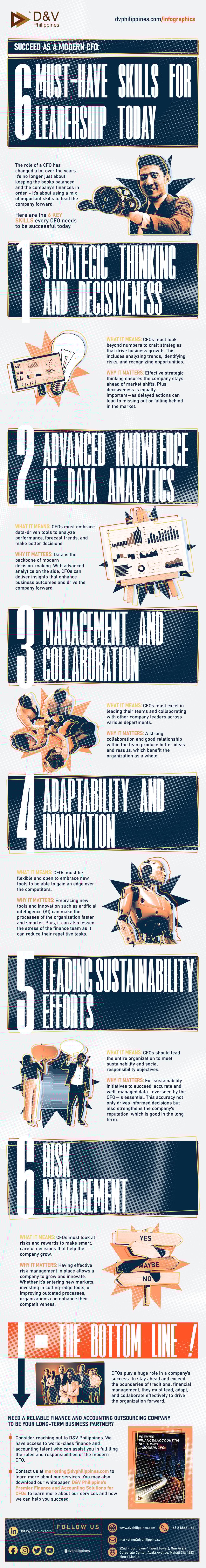 DV_Infographics_060225_Succeed-as-a-Modern-CFO-6-Must-Have-Skills-for-Leadership-Today_Website