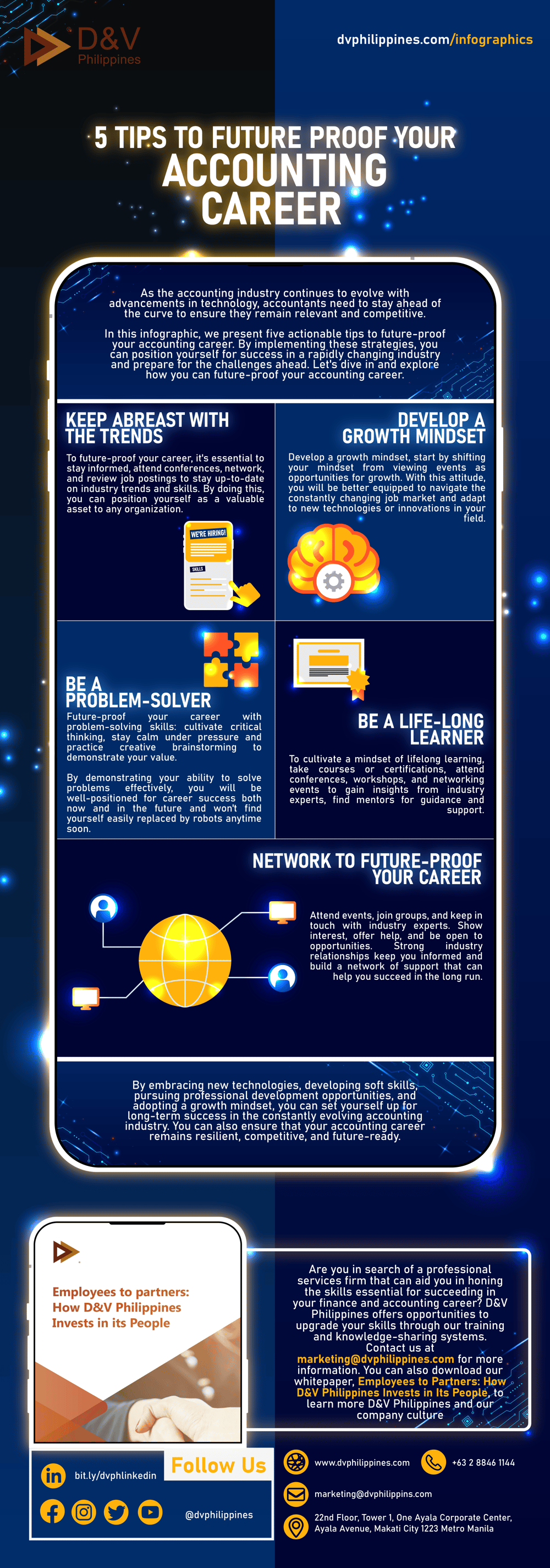 DV_Infographics_081623_5 Tips to Future Proof Your Accounting Career__Website