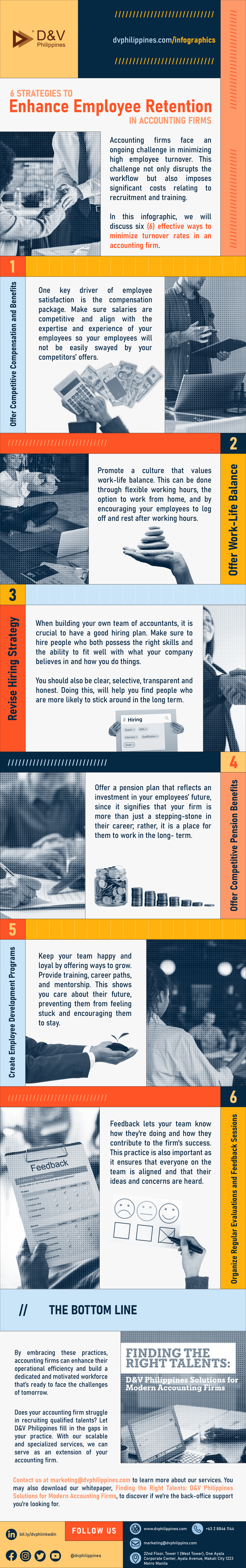 DV_Infographics_090924_6 Strategies to Enhance Employee Retention in Accounting Firms__Website
