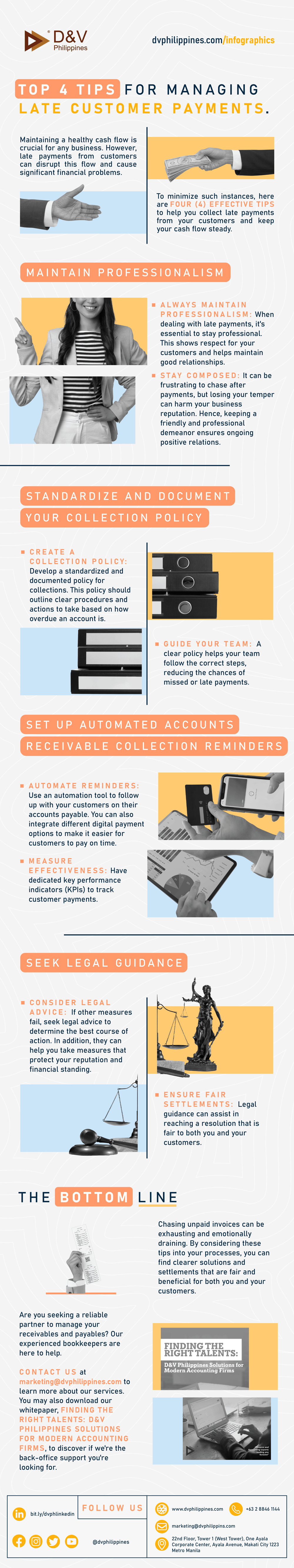 DV_Infographics_090924_Top 4 Tips for Managing Late Customer Payments__Website