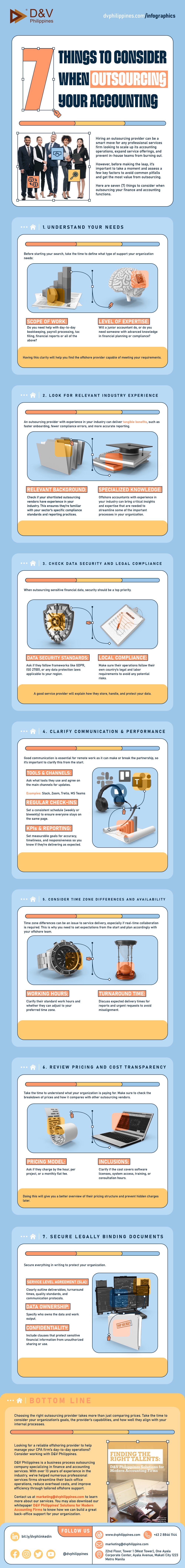 DV_Infographics_101325_7-Things-to-Consider-When-Outsourcing-Your-Accounting_Website