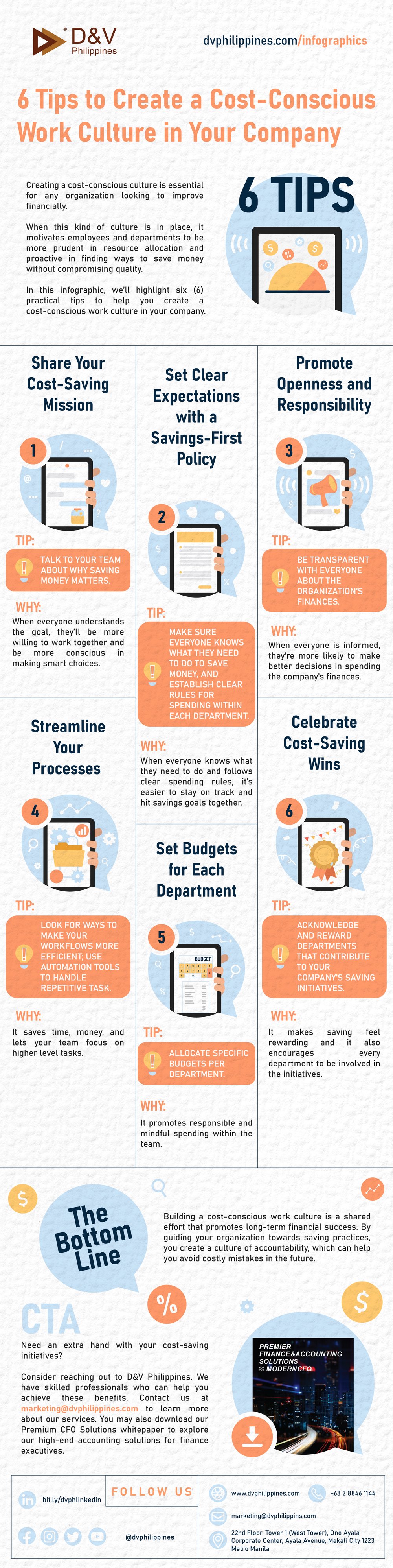 DV_Infographics_112724_6 Tips to Create a Cost-Conscious Work Culture in Your Company__Website