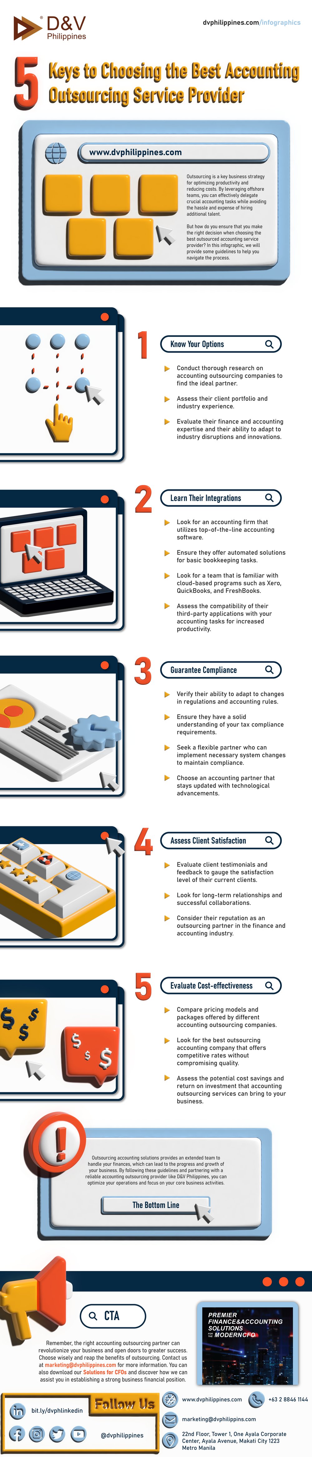 DV_Infographics_121223_5 Keys to Choosing the Best Accounting Outsourcing Service Provider__Website