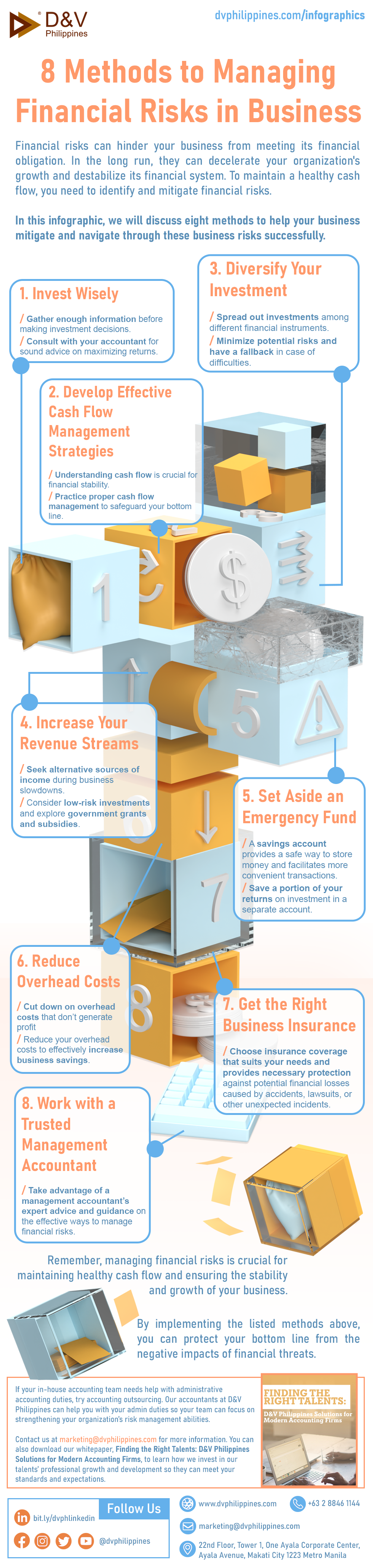 8 Methods to Managing Financial Risks in Business
