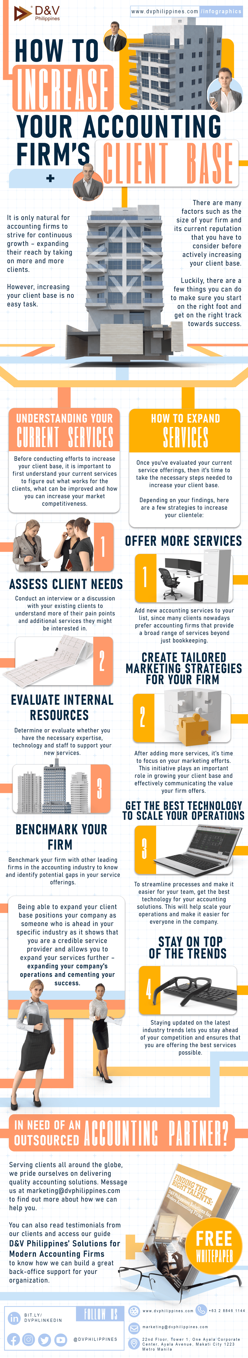 DV_Infographics_WEBSITE VERSION-Increase Accounting Firms