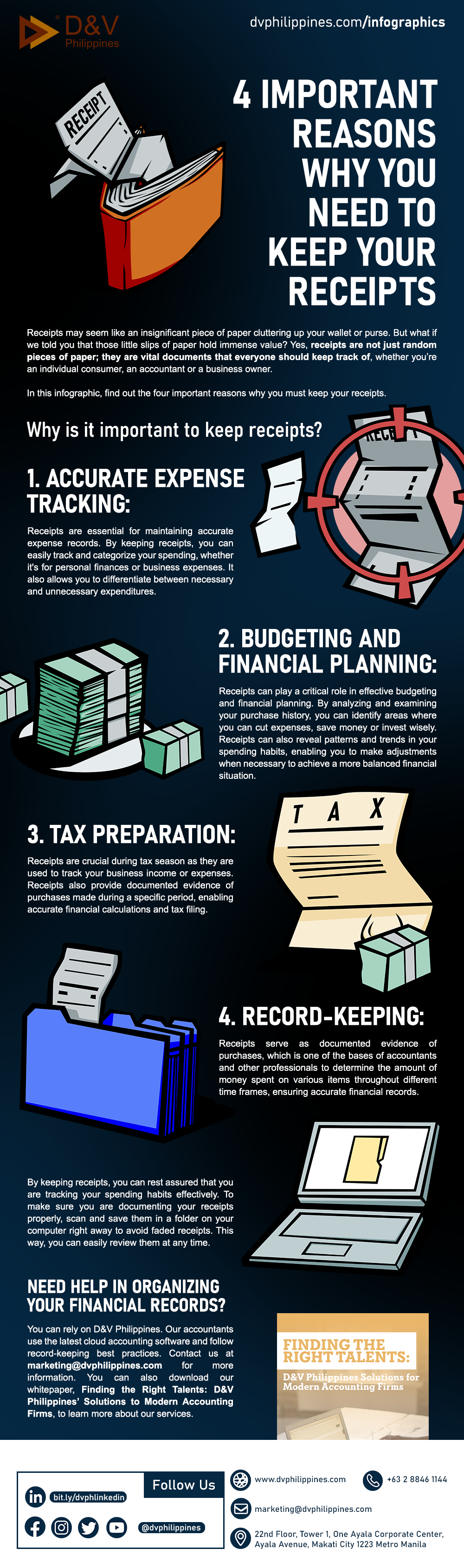 DV_Infographics_Website_Oct_102023_4 Important Reasons Why You Need to Keep Your Receipts