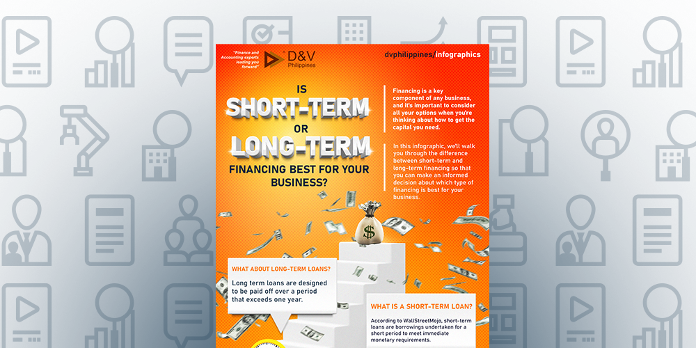 Image for post titled: Is Short-term or Long-term Financing Best for Your Business?
