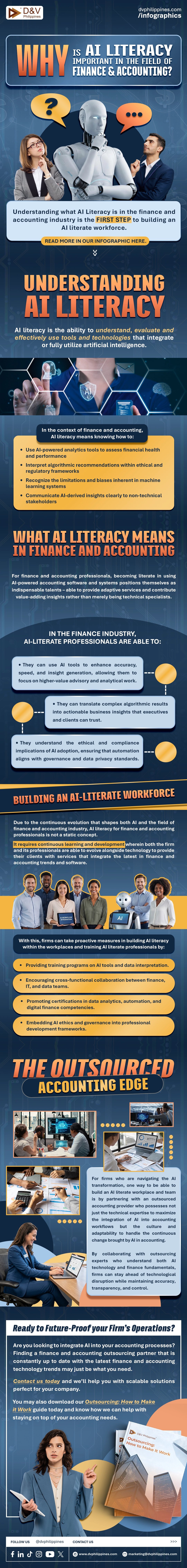 DV_Website_Infog_Why Is AI Literacy Important