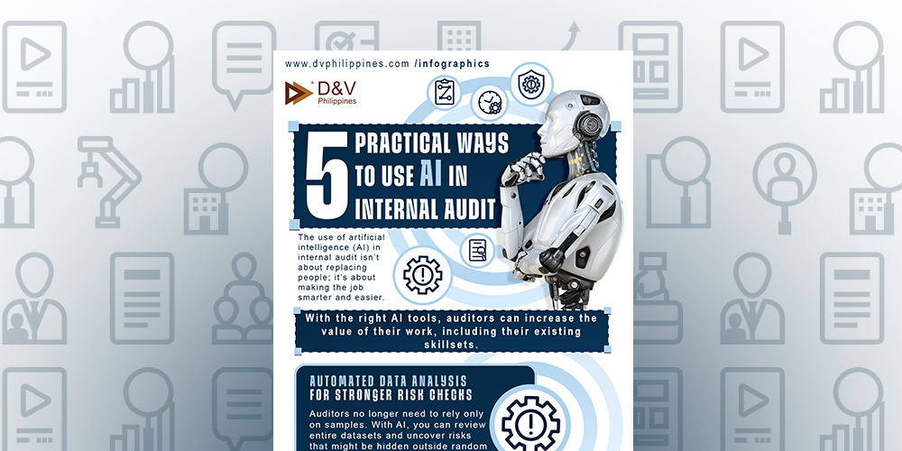 Image for post titled: 5 Practical Ways to Use AI in Internal Audit