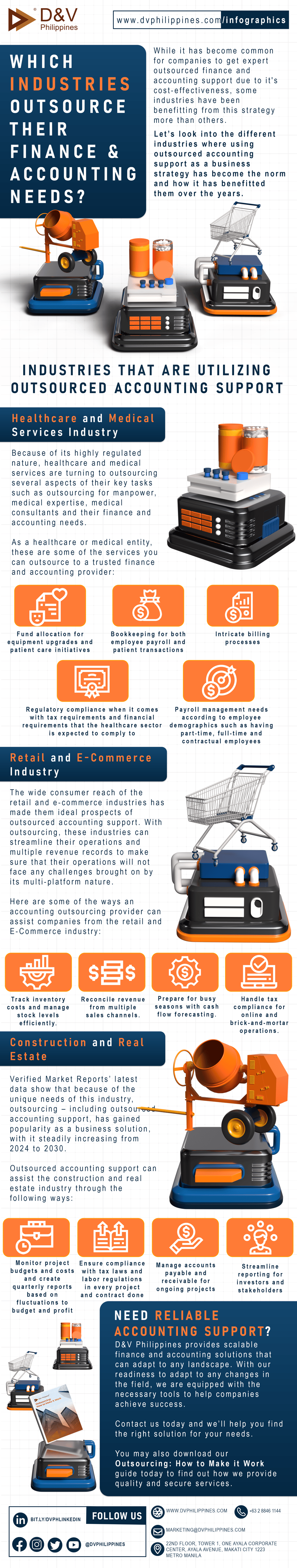 INFOG_WEB