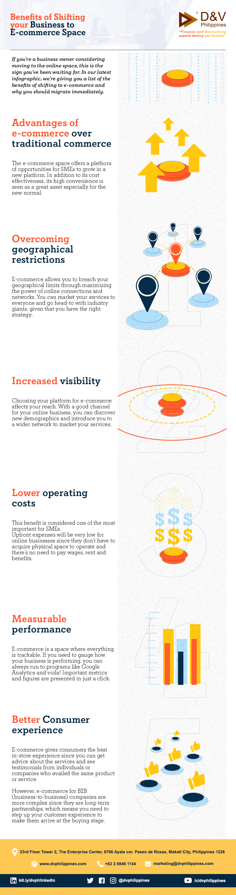 Infog_29_Benefits-ecommerce-space