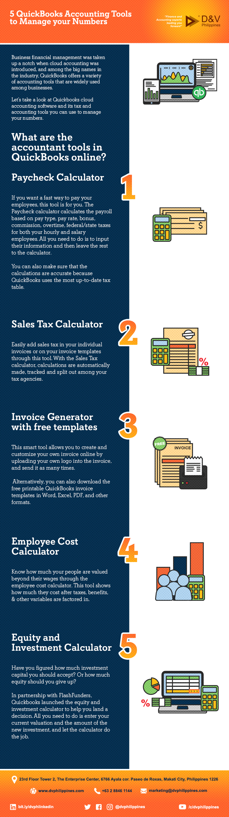 Infog_W_C_5 Quickbooks Accounting Tools to Manage your Numbers