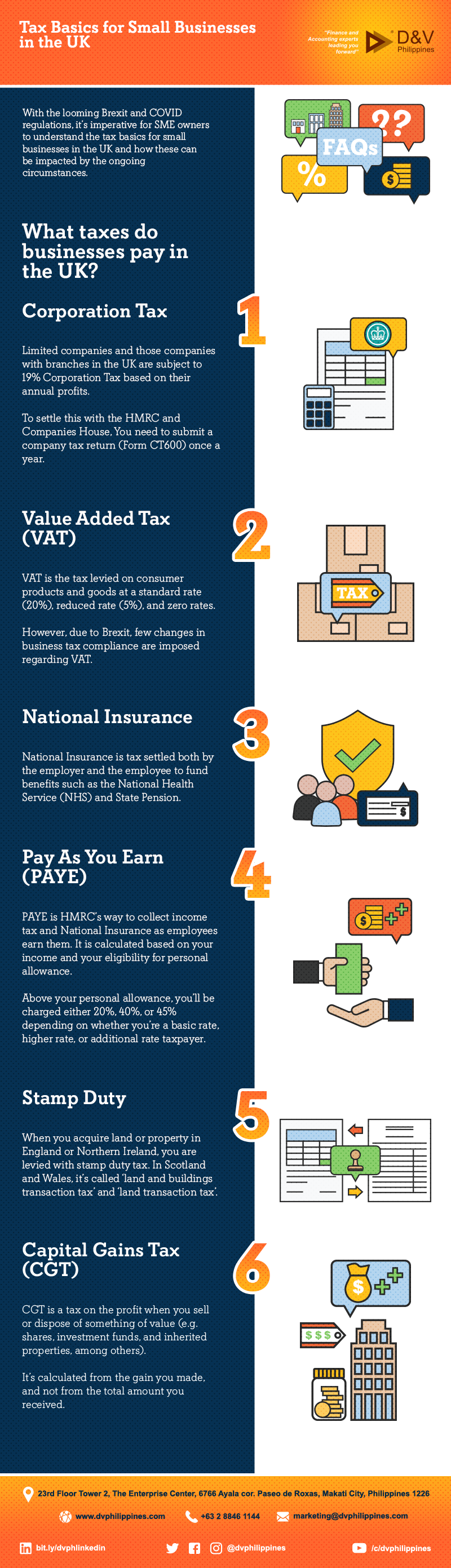 Infog_W_C_Tax-Basics-for-Small-Businesses-in-the-UKMain