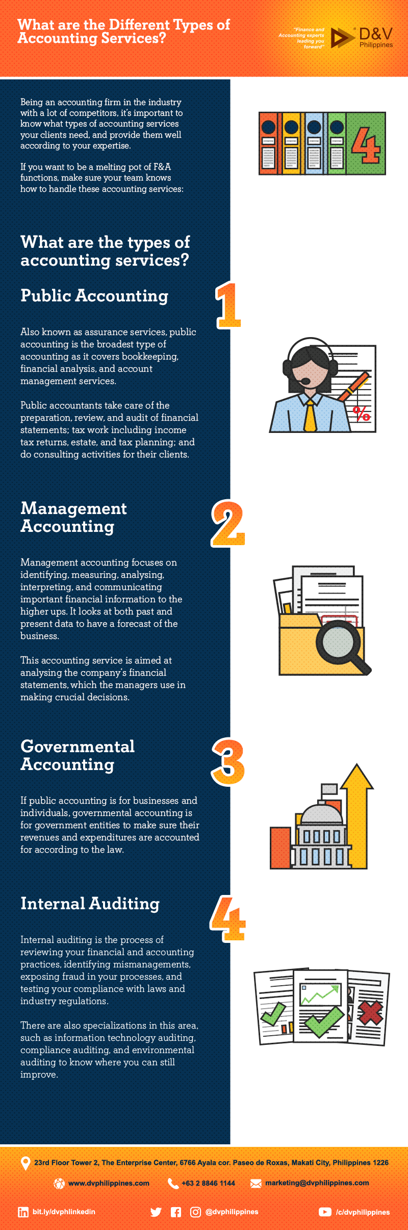 Okc Tax Deductions