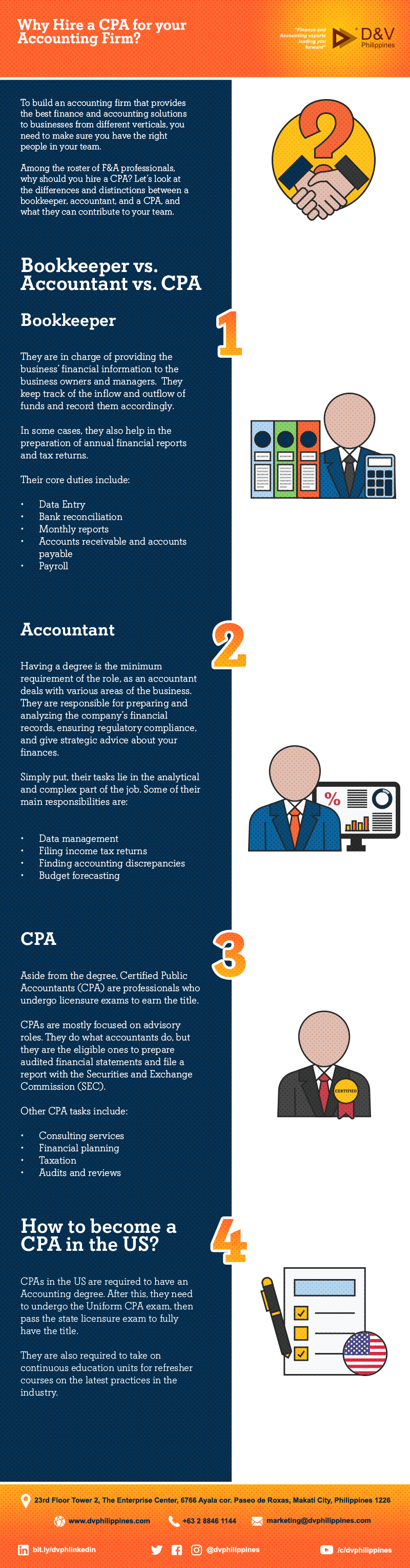 Infog_W_C_Why-Hire-a-CPA-for-your-Accounting-FirmMain