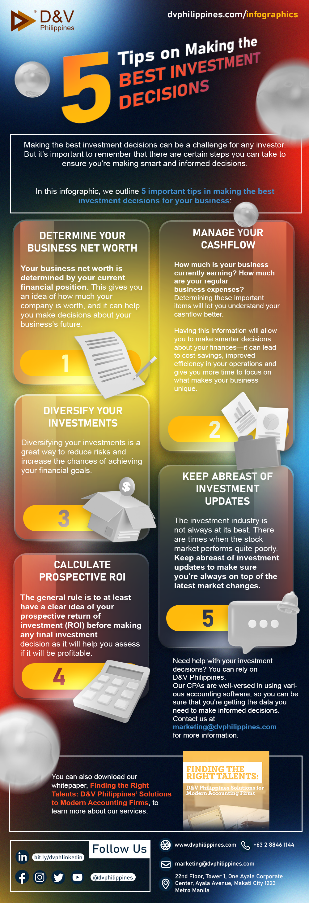 Infographics_5 Tips on Making the Best Investment Decisions