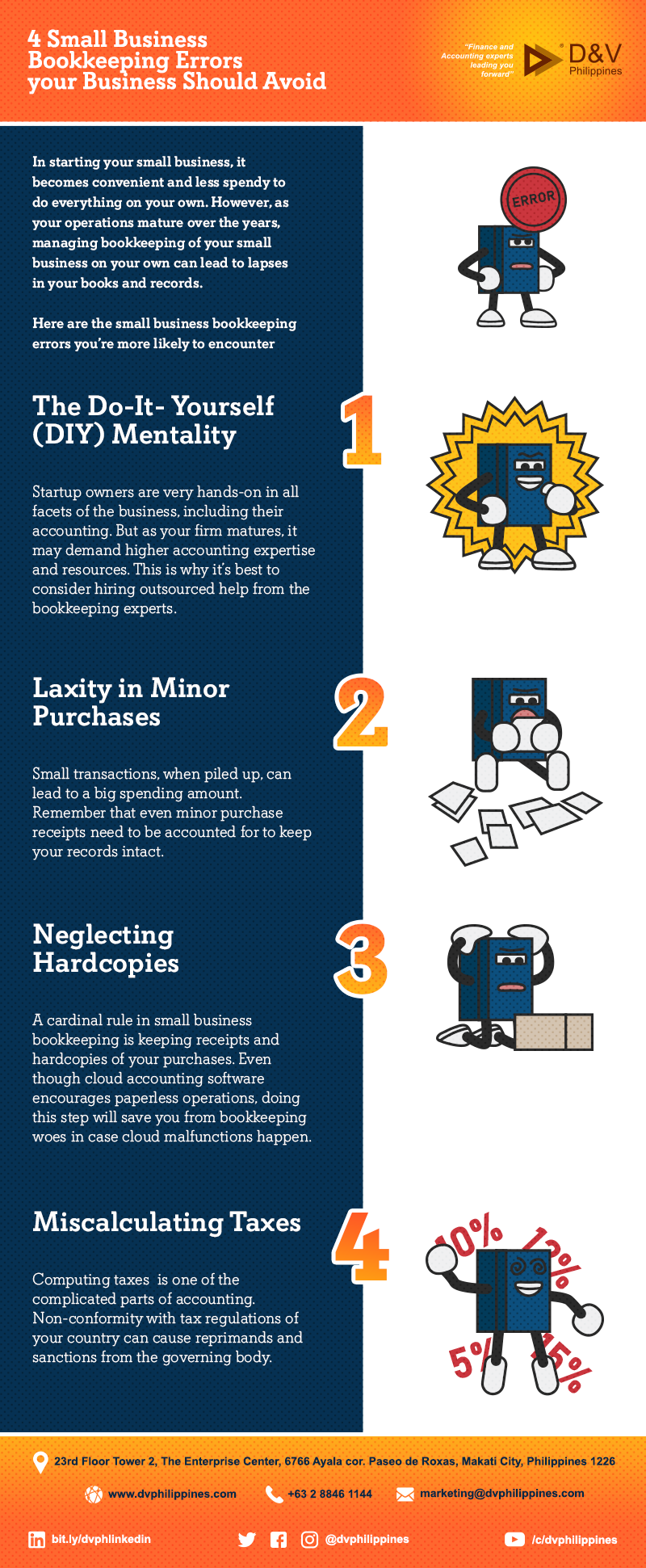 Infograpihcs_Bookkeeping-Errors_Main (1)