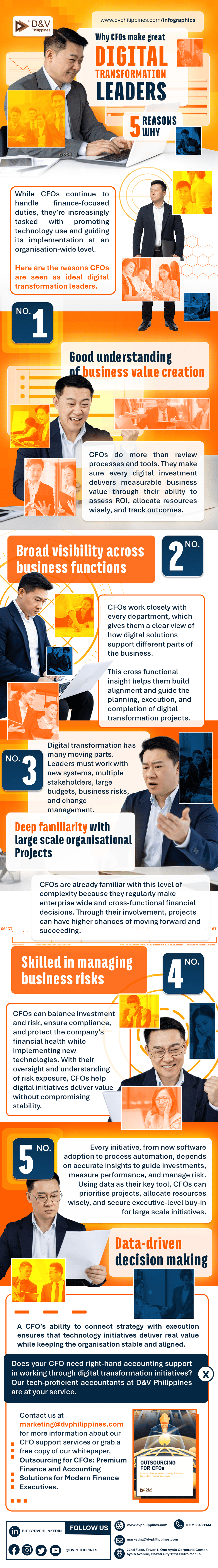 WEB VERSION-Digital CFos