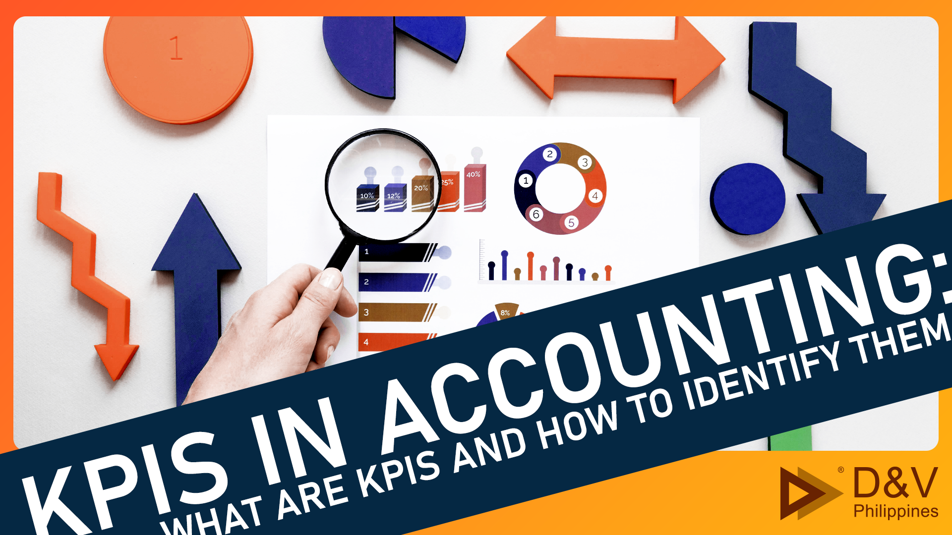 DV_YT_Thumbnails_KPIs in Accounting