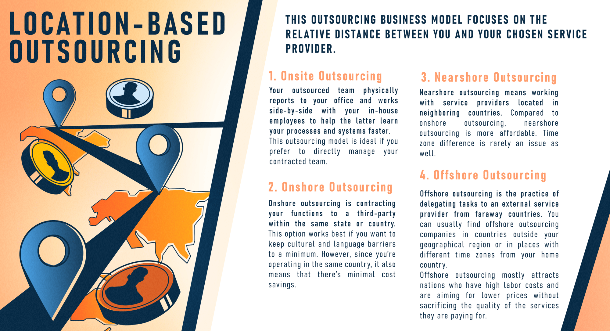 The location of your outsourced provider can have considerable cost implications. This image shows your options when deciding how far or near should your outsourced team be from your central office: onsite, onshore, nearshore, or offshore.