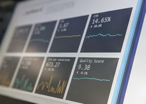 Monitor Your Sales and Profits Before Tax