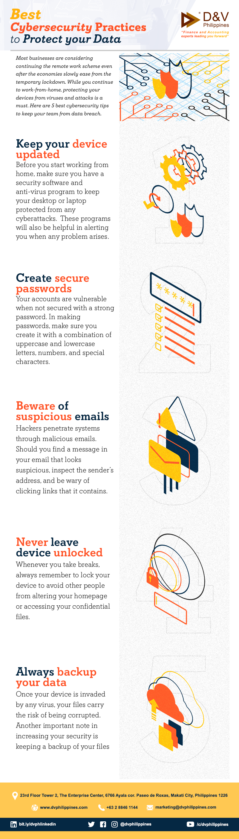5 Best Cybersecurity Practices to Secure your Privacy and Data