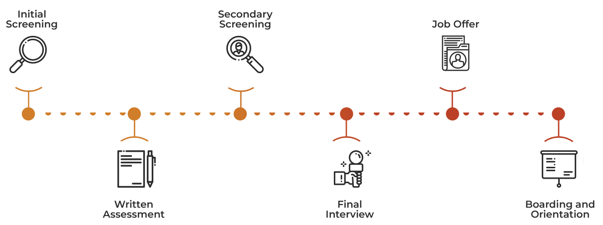 D&V - Join Us Page infographic - 030119