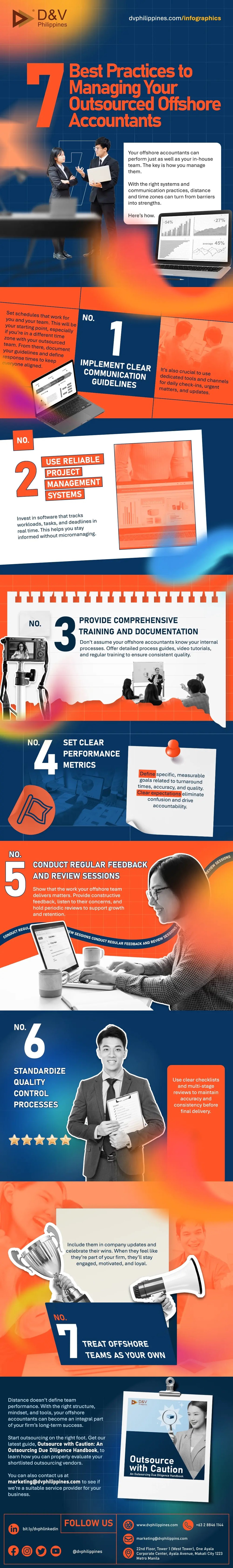 DV_Infographics_031026_7-Best-Practices-to-Managing-Your-Outsourced-Offshore-Accountants_Website
