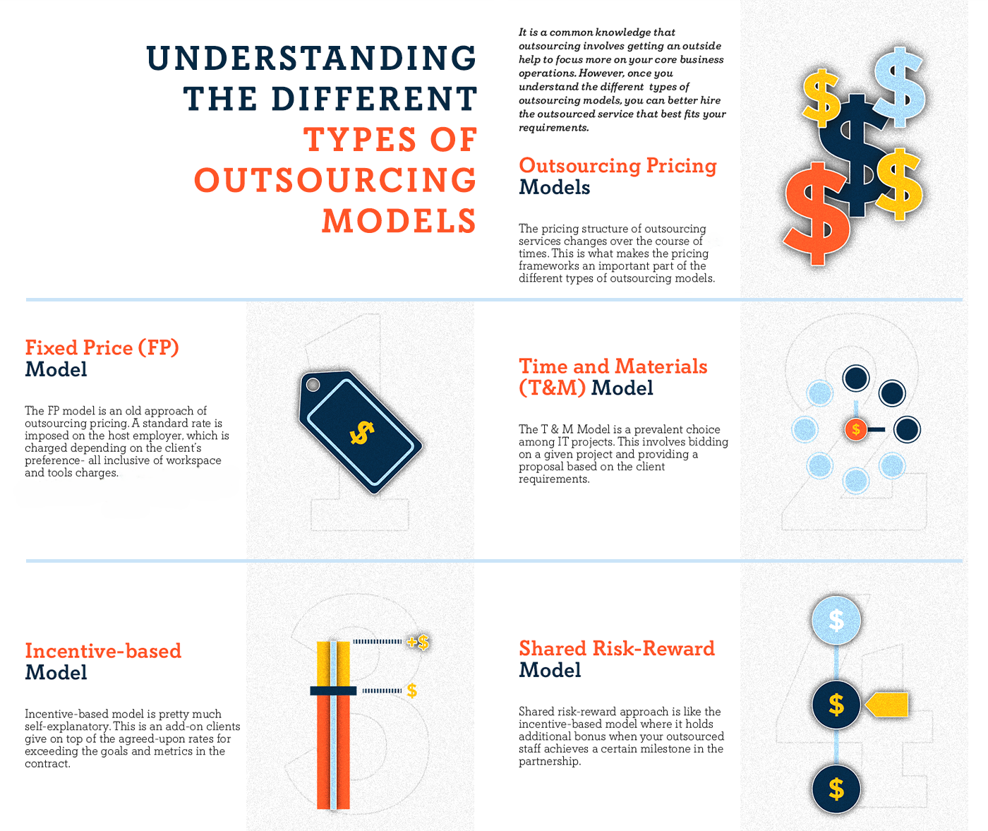 DV_Website_Pillar Page_Accounting Outsourcing_Graphics_Infog_edited.2