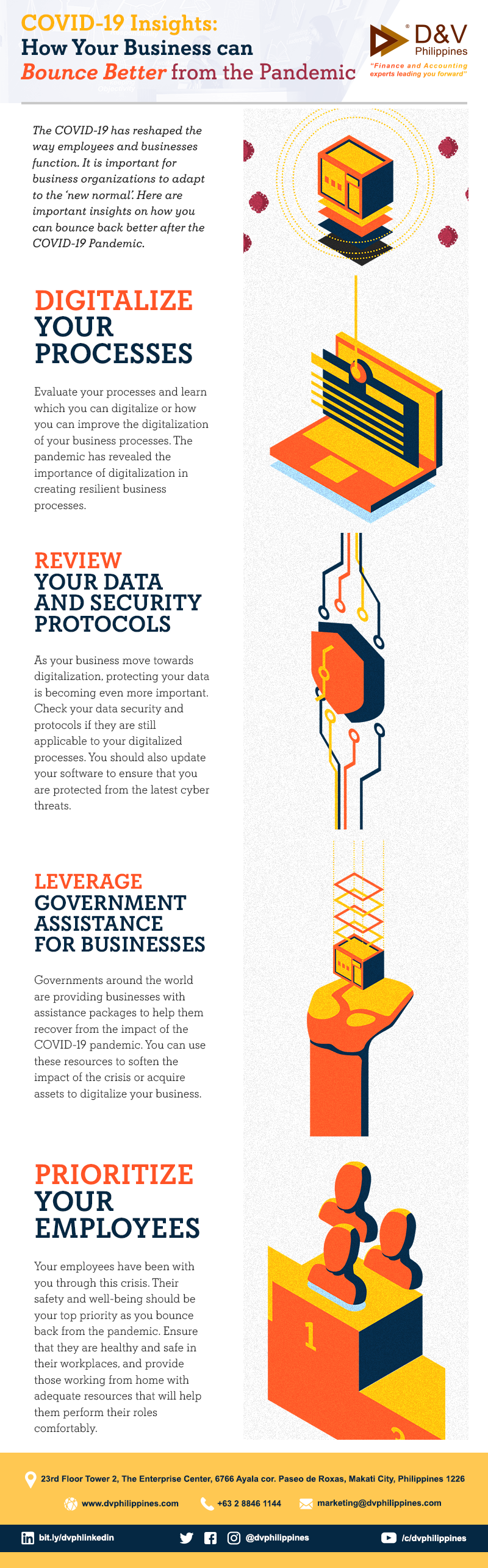 Tips on how your can business can bounce better post-pandemic