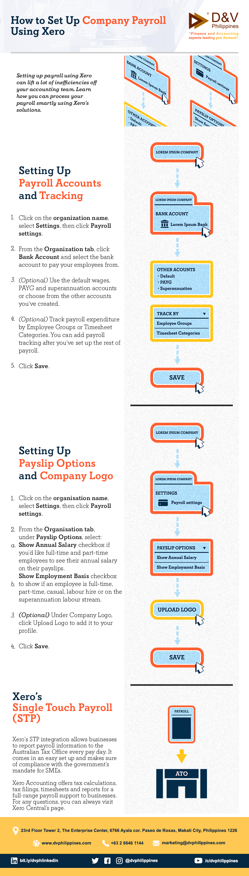 Infog_Xero-Payroll-Setup