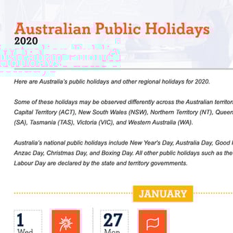 Australian Public Holidays in 2020