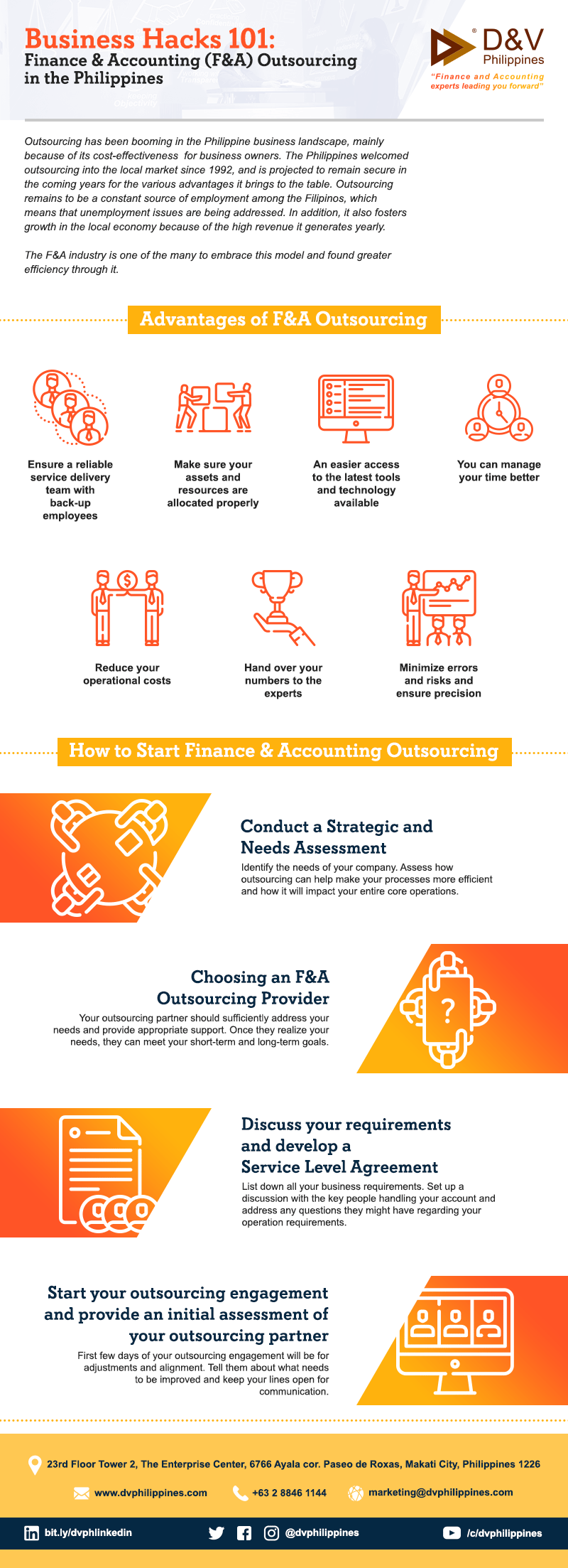 Business Hacks 101: The Benefits of Finance & Accounting Outsourcing