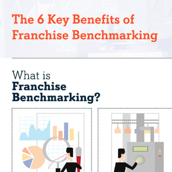 The-6-Key-Benefits-of-Franchise-Benchmarking-thumb