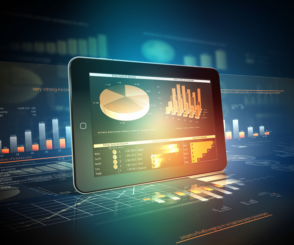 Facts Behind the Financial Reporting and Analysis in the US